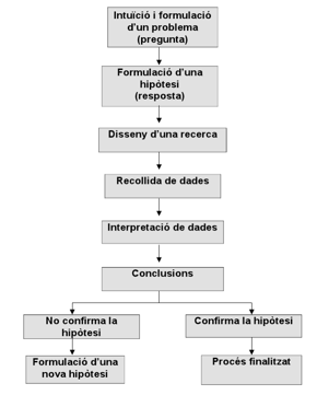 Descripcin: Imagen 38.png