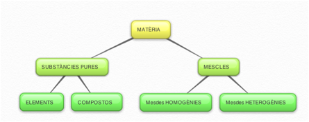 Descripcin: Imagen 31.png