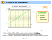 Descripción: HD iMac:Users:faro:Desktop:Gráficas del movimiento.png