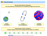 Descripción: HD iMac:Users:faro:Desktop:Tipos de fuerzas.png