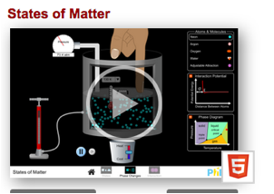 Descripción: HD iMac:Users:faro:Desktop:States of Matter.png